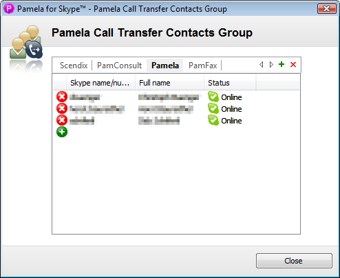 Call Transfer Groups